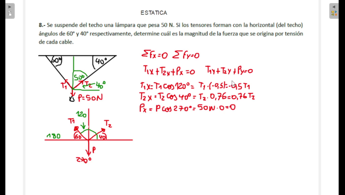 calculo de tensiones