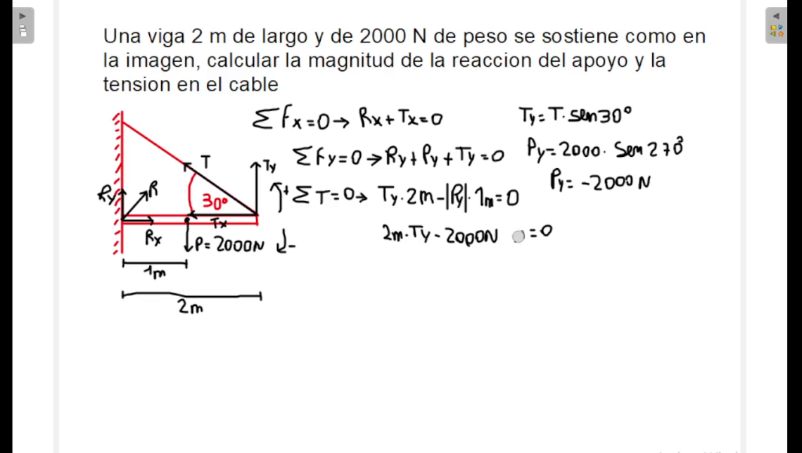 estática con torque