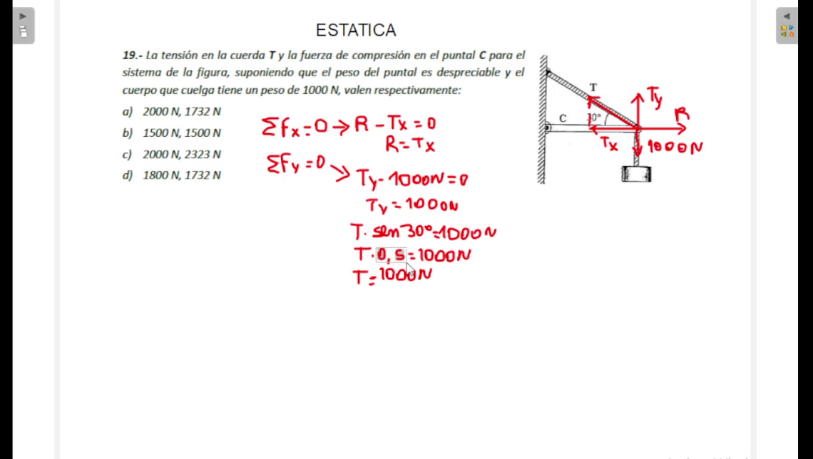 problema de estatica