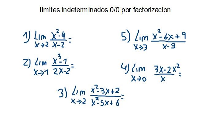 limites indeterminados 0/0 por factorización