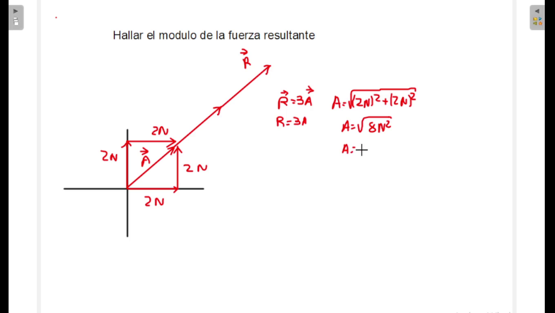 problemas con vectores