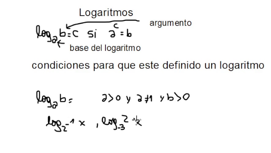 logaritmo y propiedades