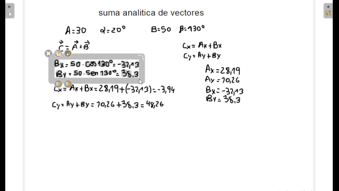 suma analítica de vectores