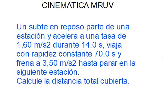 Ejercicio resuelto mruv